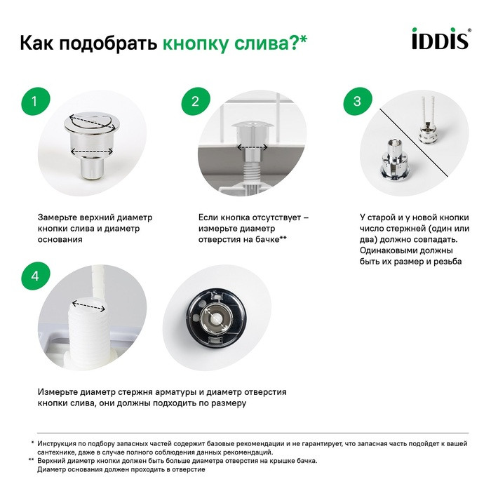 Кнопка слива для арматуры, 1-ур, 48 мм, хром, IDDIS, 92048SB1AR Кнопка слива для арматуры, 1-ур, 48 мм, хром, IDDIS, 92048SB1AR