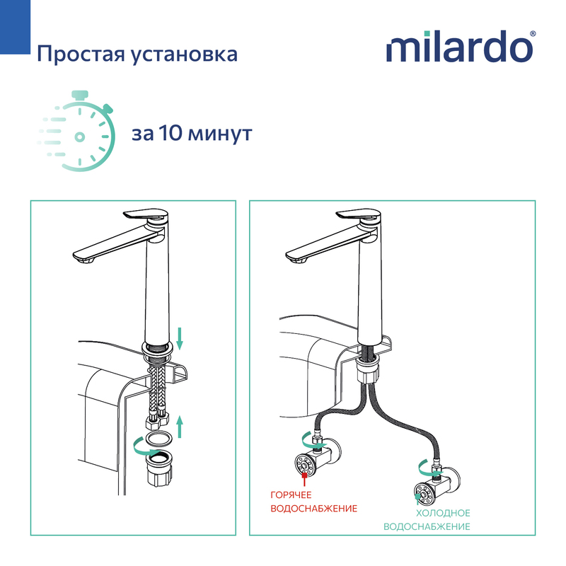 Cмеситель для настольного умывальника, хром глянцевый, Лип (Leap), Milardo Cмеситель для настольного умывальника, хром глянцевый, Лип (Leap), Milardo