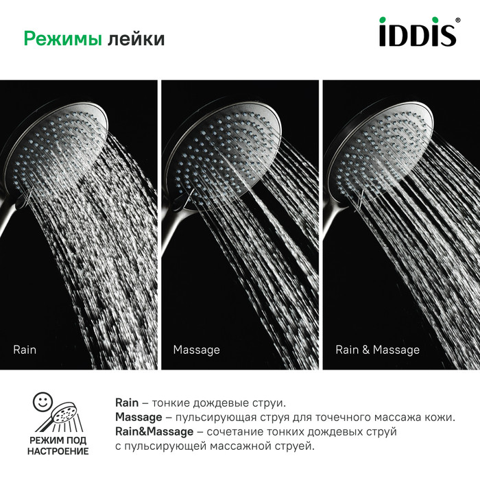 Лейка для душа, графитовая, Optima Home, IDDIS, OPH3F0Gi18 Лейка для душа, графитовая, Optima Home, IDDIS, OPH3F0Gi18