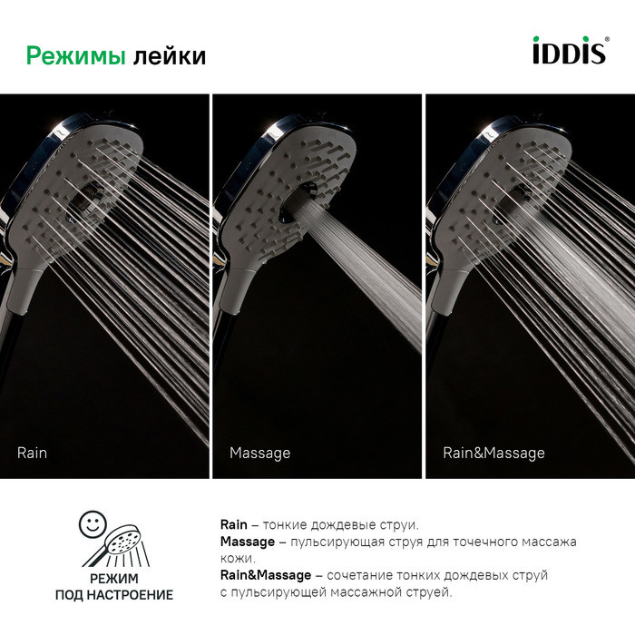 Лейка для душа, Sena, IDDIS, SEN3F00i18 Лейка для душа, Sena, IDDIS, SEN3F00i18