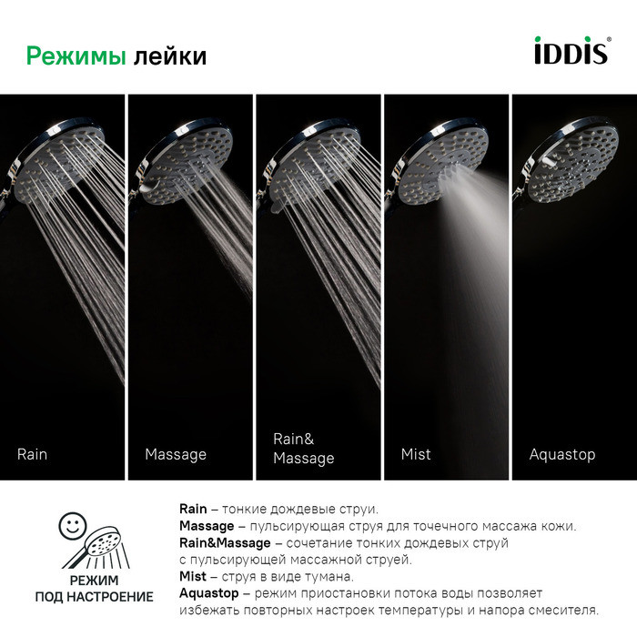 Душевая лейка, 060, IDDIS, 0605F00i19 Душевая лейка, 060, IDDIS, 0605F00i19